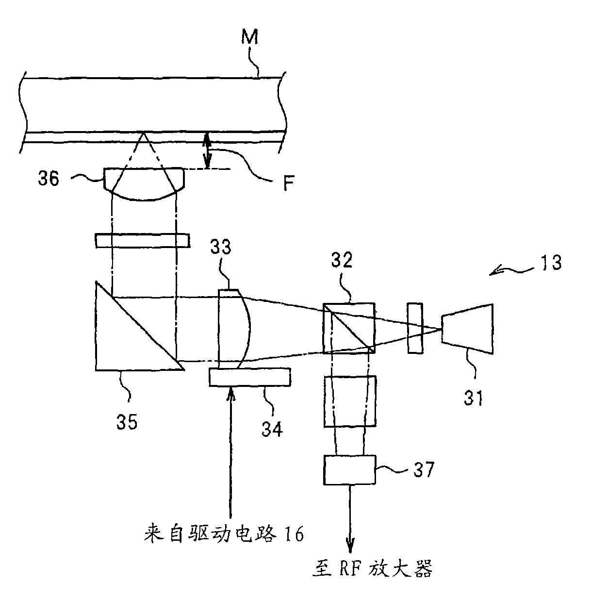 Optical disc apparatus, method of controlling the same, and information storage medium