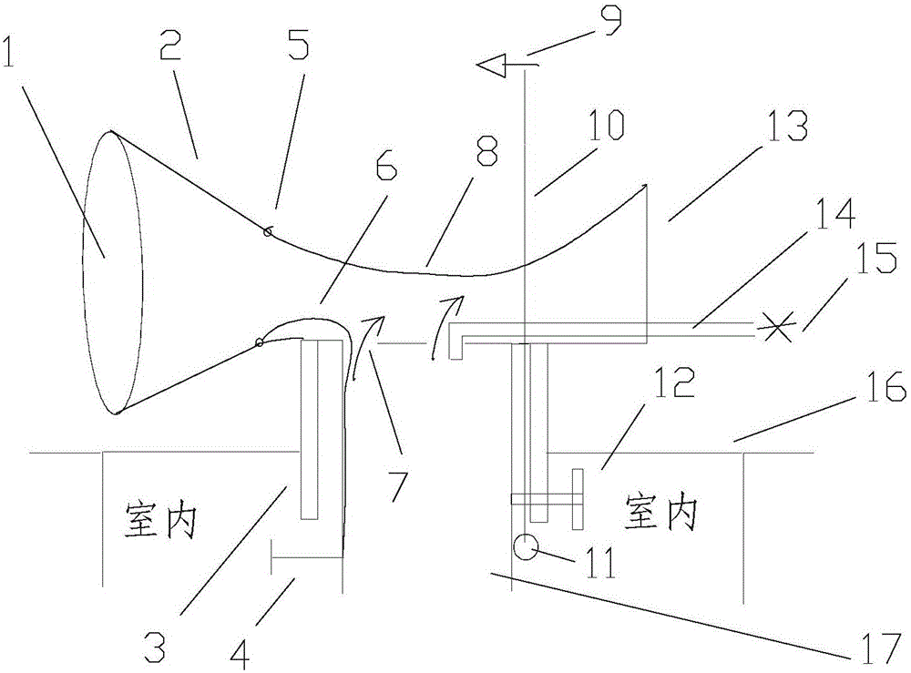 Electricity-saving ventilation device for indoor air trapping area