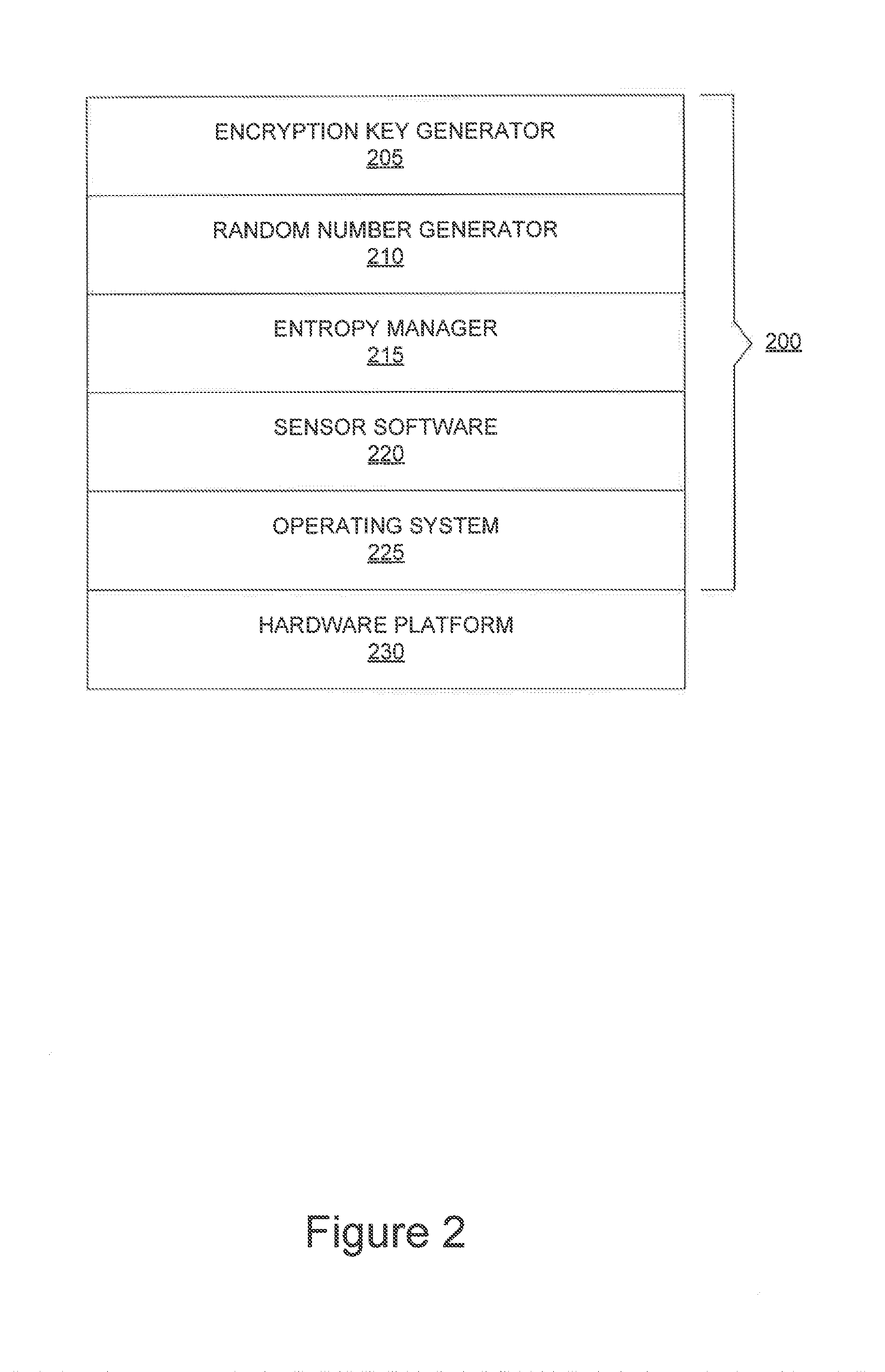 System and method for performing a secure cryptographic operation on a mobile device