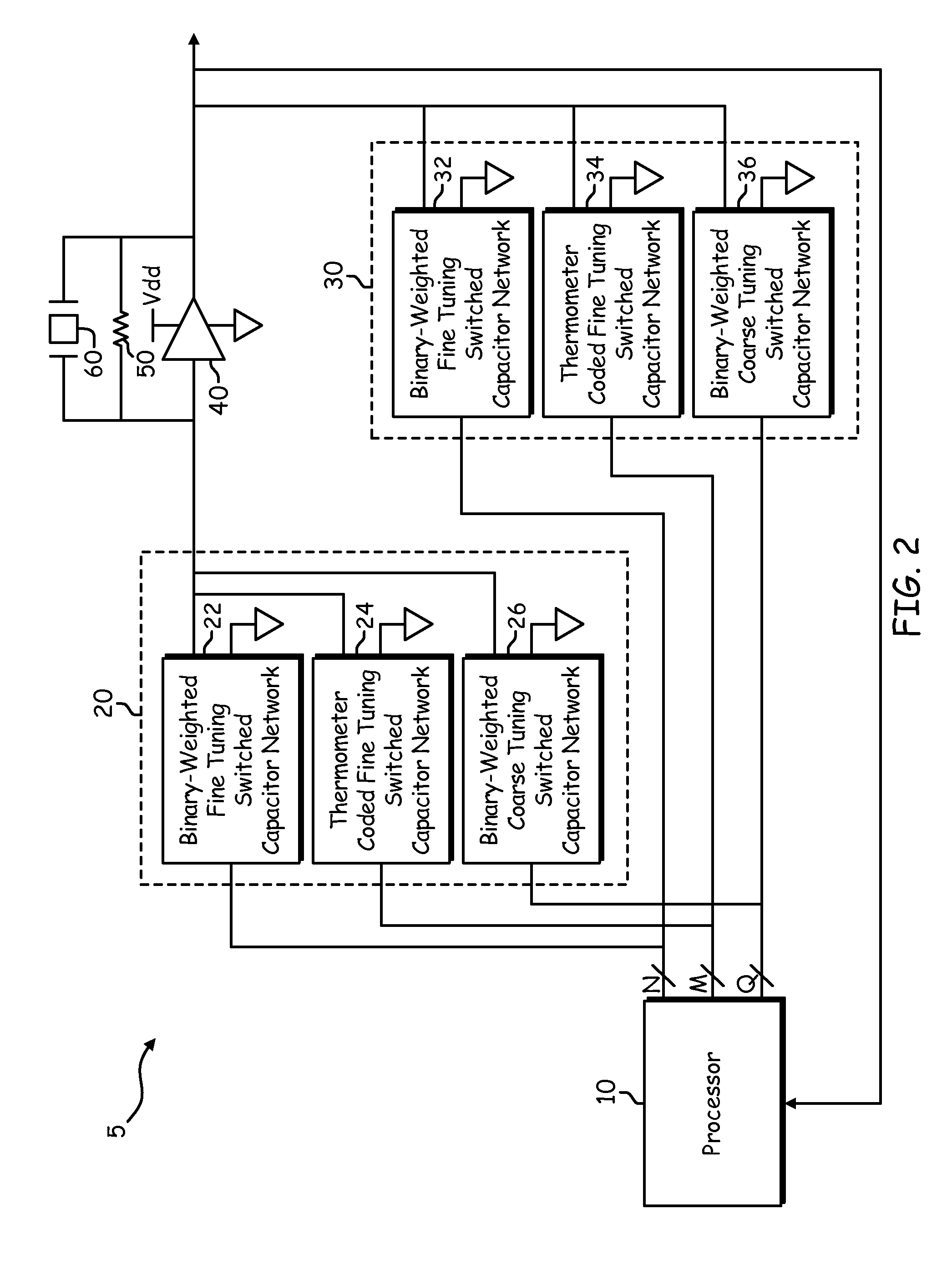 Monotonic frequency tuning technique for DCXO in cellular applications