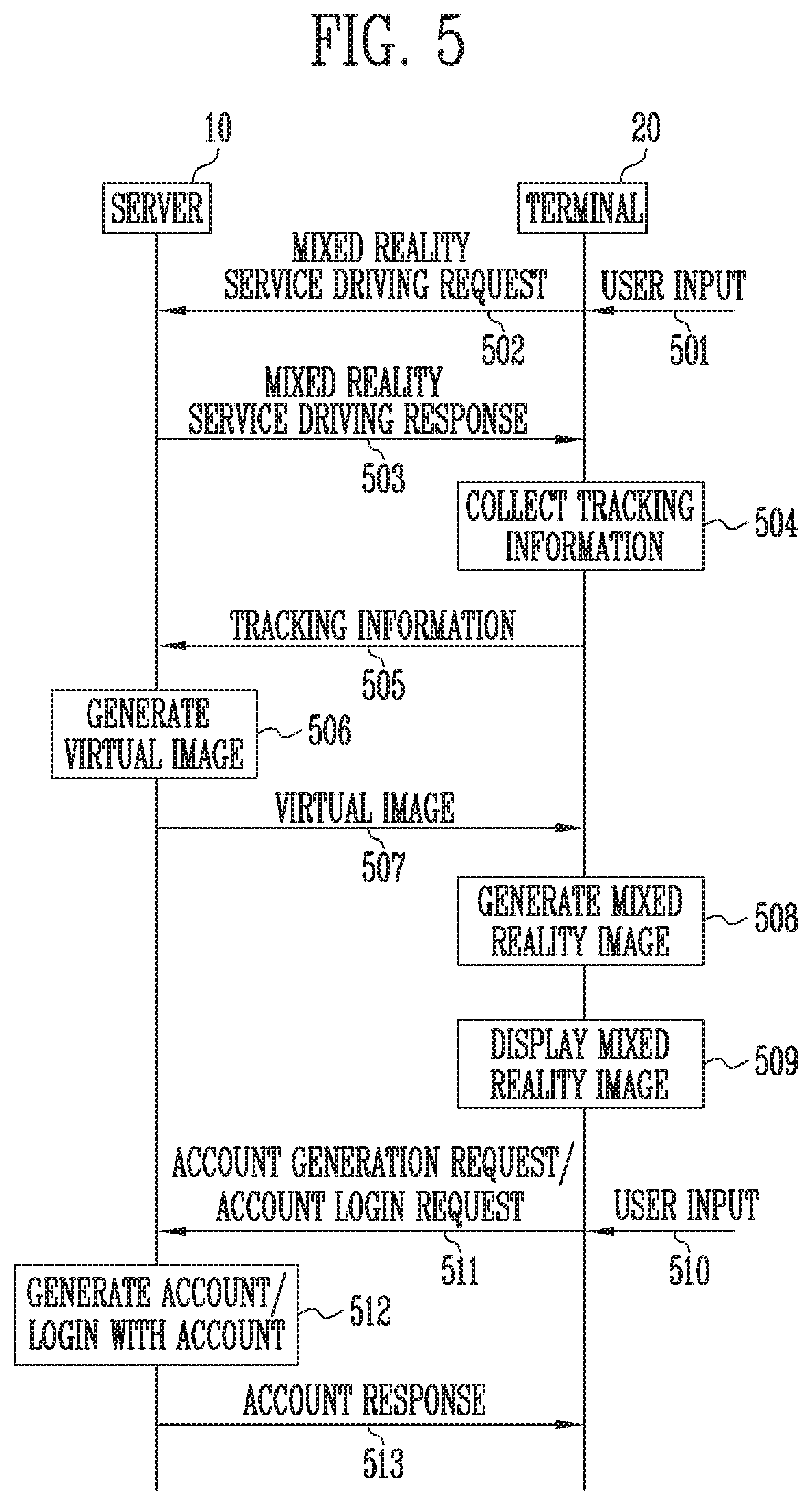 Method and system for providing mixed reality service