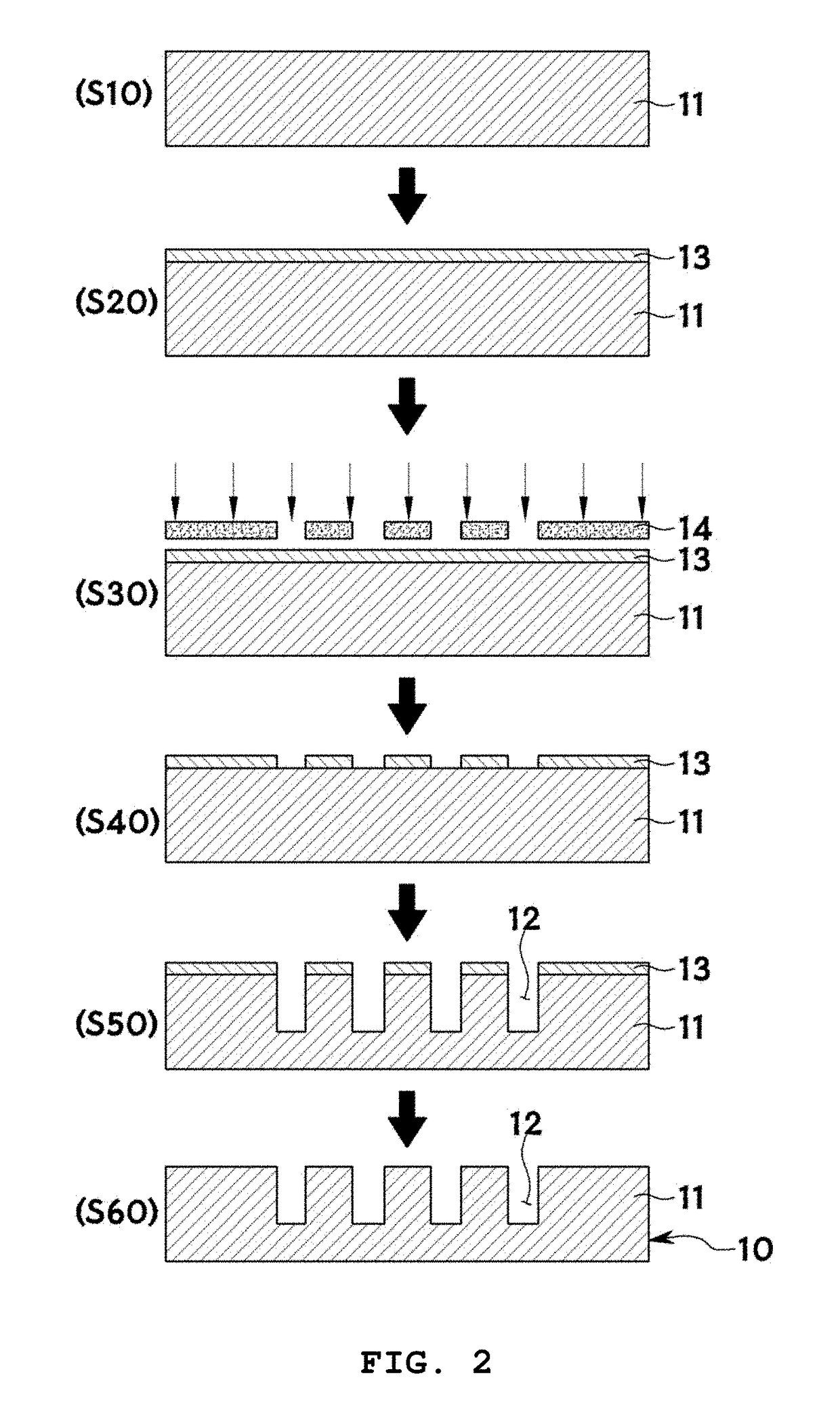 Methods for fabricating three-dimensional lipid structure arrays and three-dimensional lipid structure arrays fabricated by the same