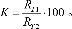 Test method of performance of asphalt mixture after crushing coarse aggregates