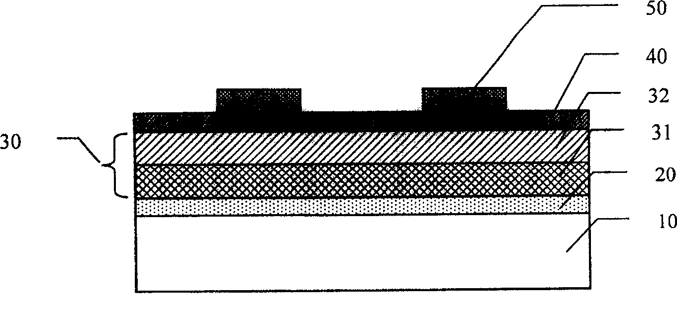 Making method for grid structure