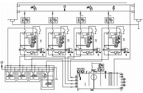 A hydraulic control system for a dumper