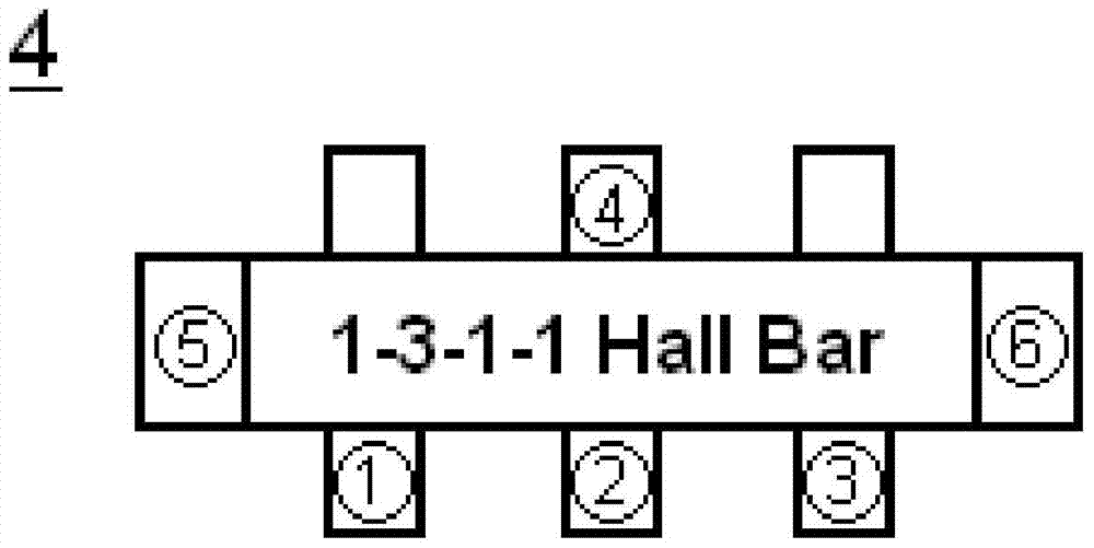 An AC magnetoelectric transport measurement system