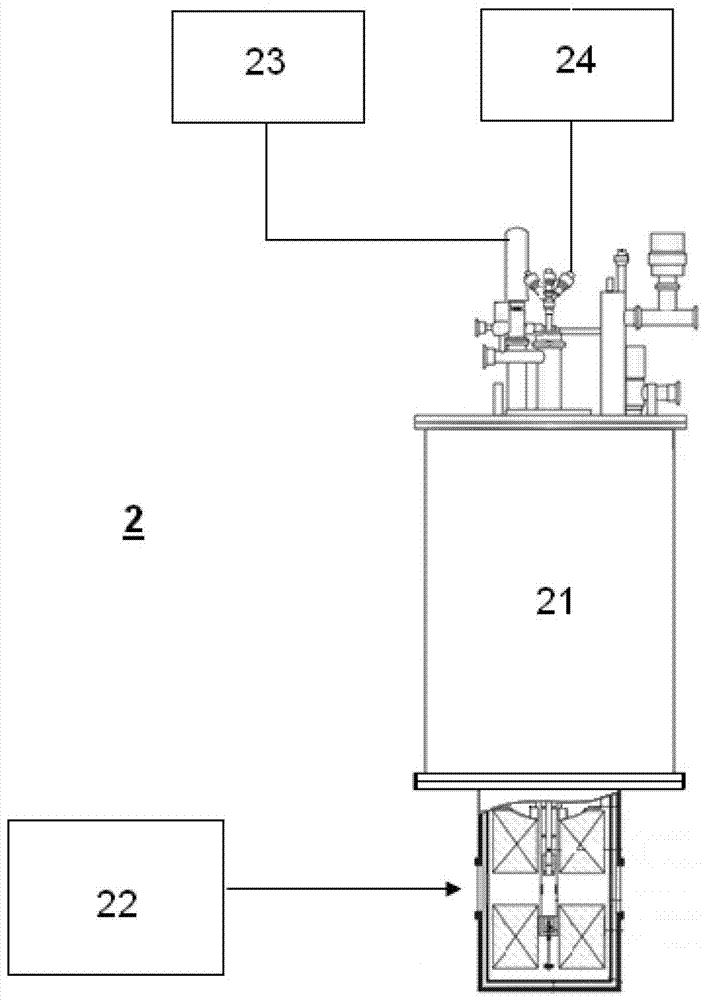 An AC magnetoelectric transport measurement system