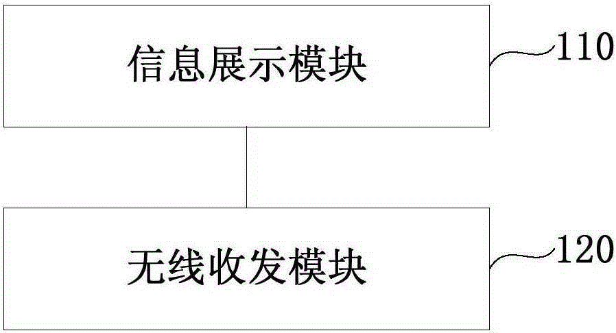 Electronic denoter and road information interaction system