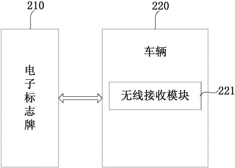 Electronic denoter and road information interaction system