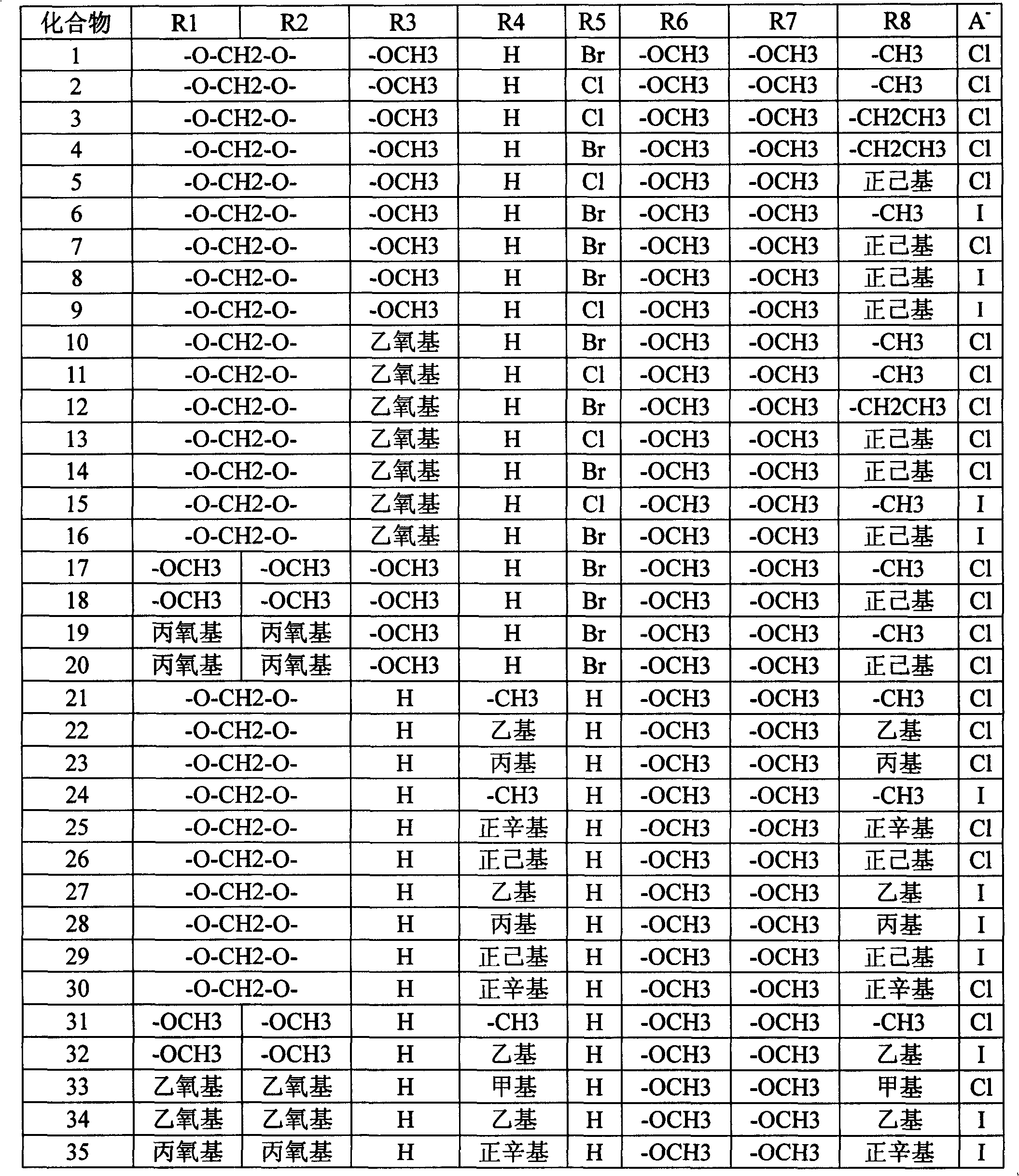 Quinolizine derivatives having antibacterial activity