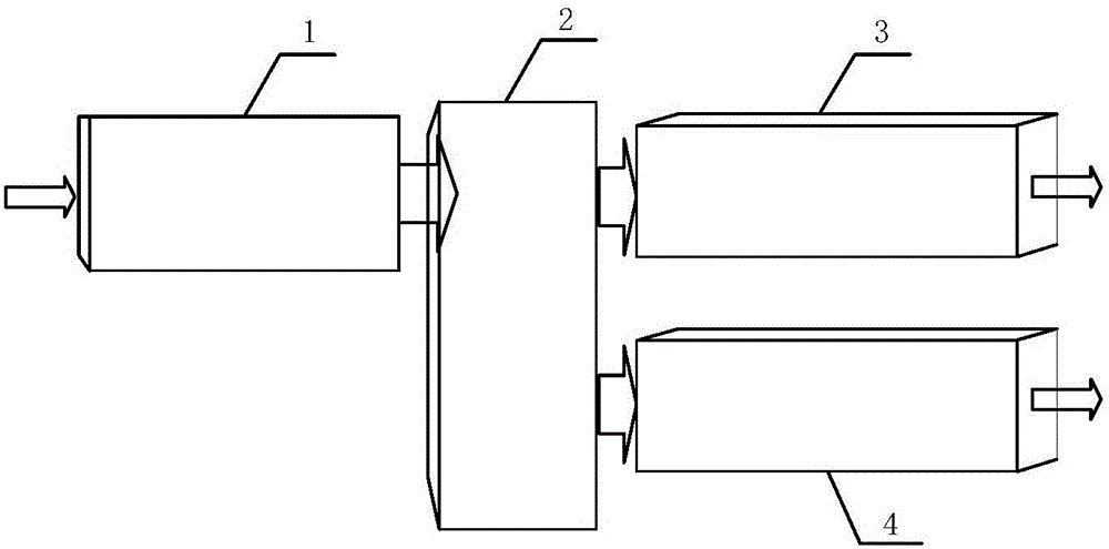 Multi-stage electrostatic precipitation equipment based on particle size