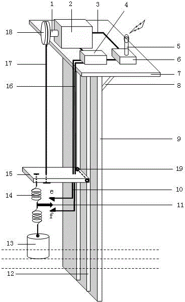 A WSN float liquid level detection device and method for environmental protection