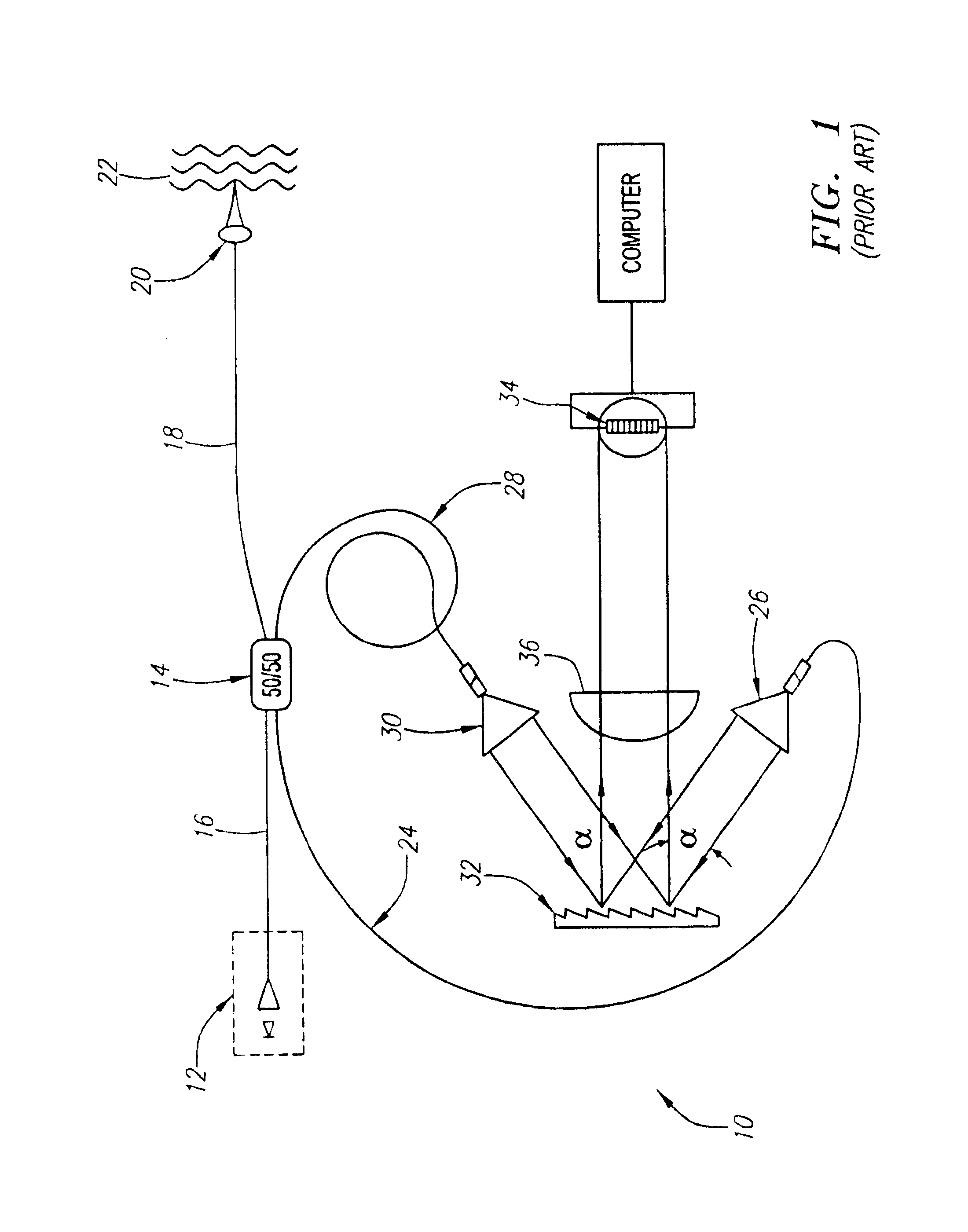 Diffraction grating based interferometric systems and methods