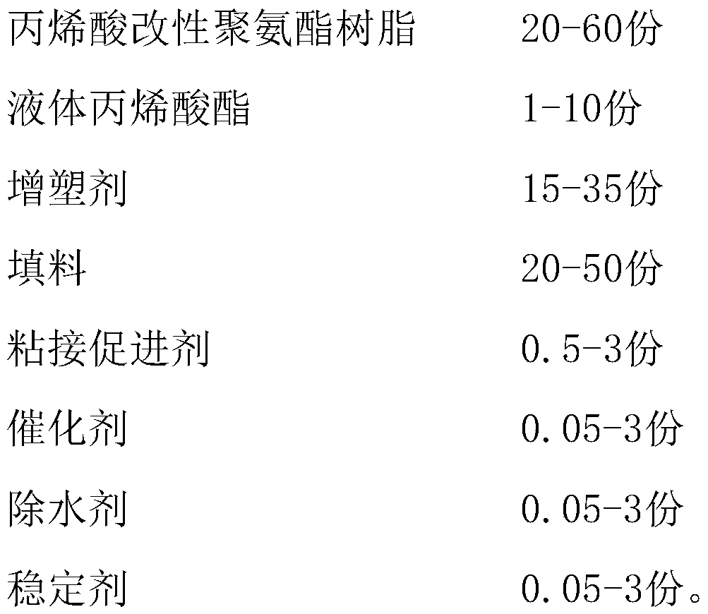 Acrylate modified polyurethane sealant and preparation method thereof