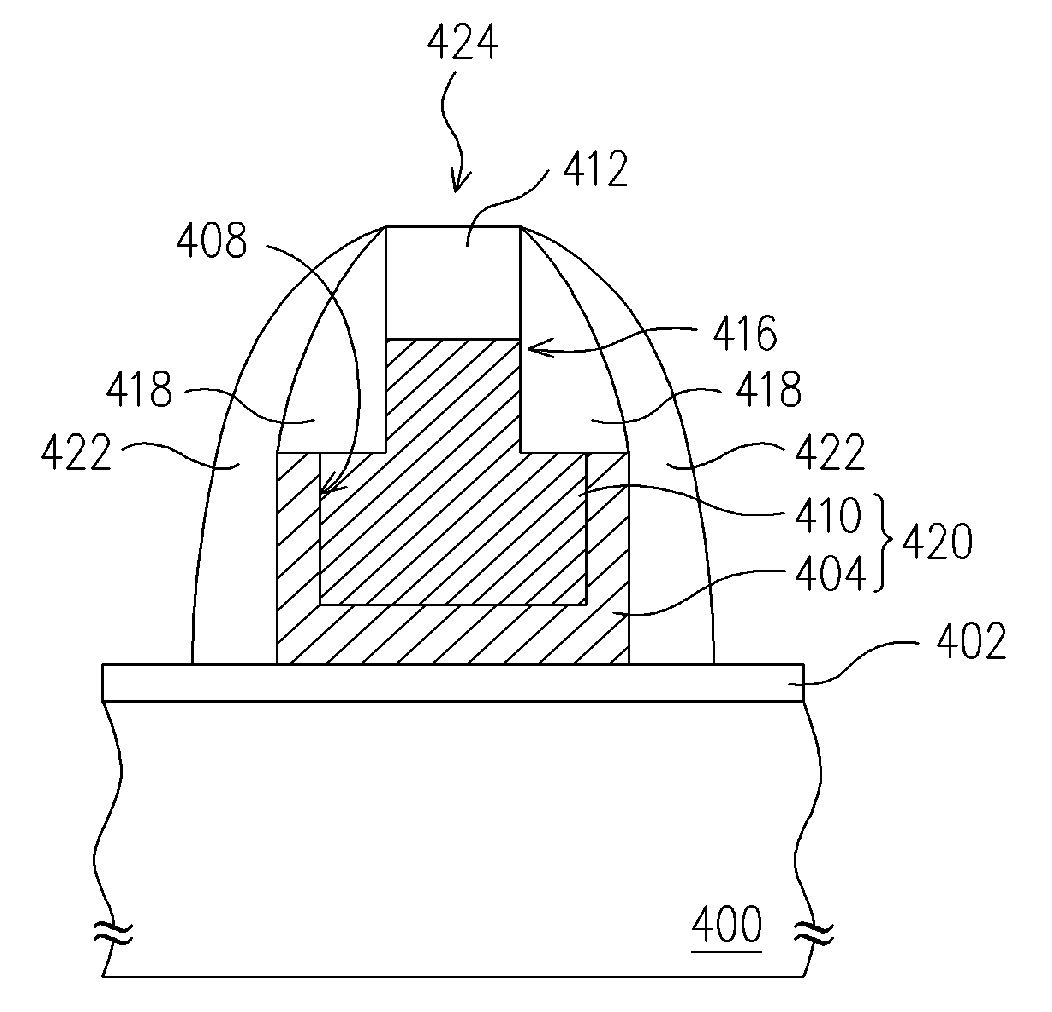 Gate structure and fabricating method thereof