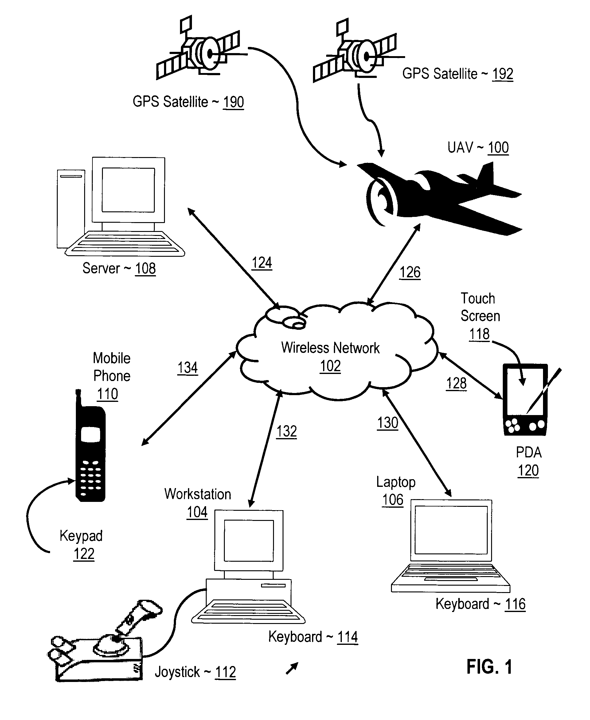 Navigating a UAV with on-board navigation algorithms with flight depiction