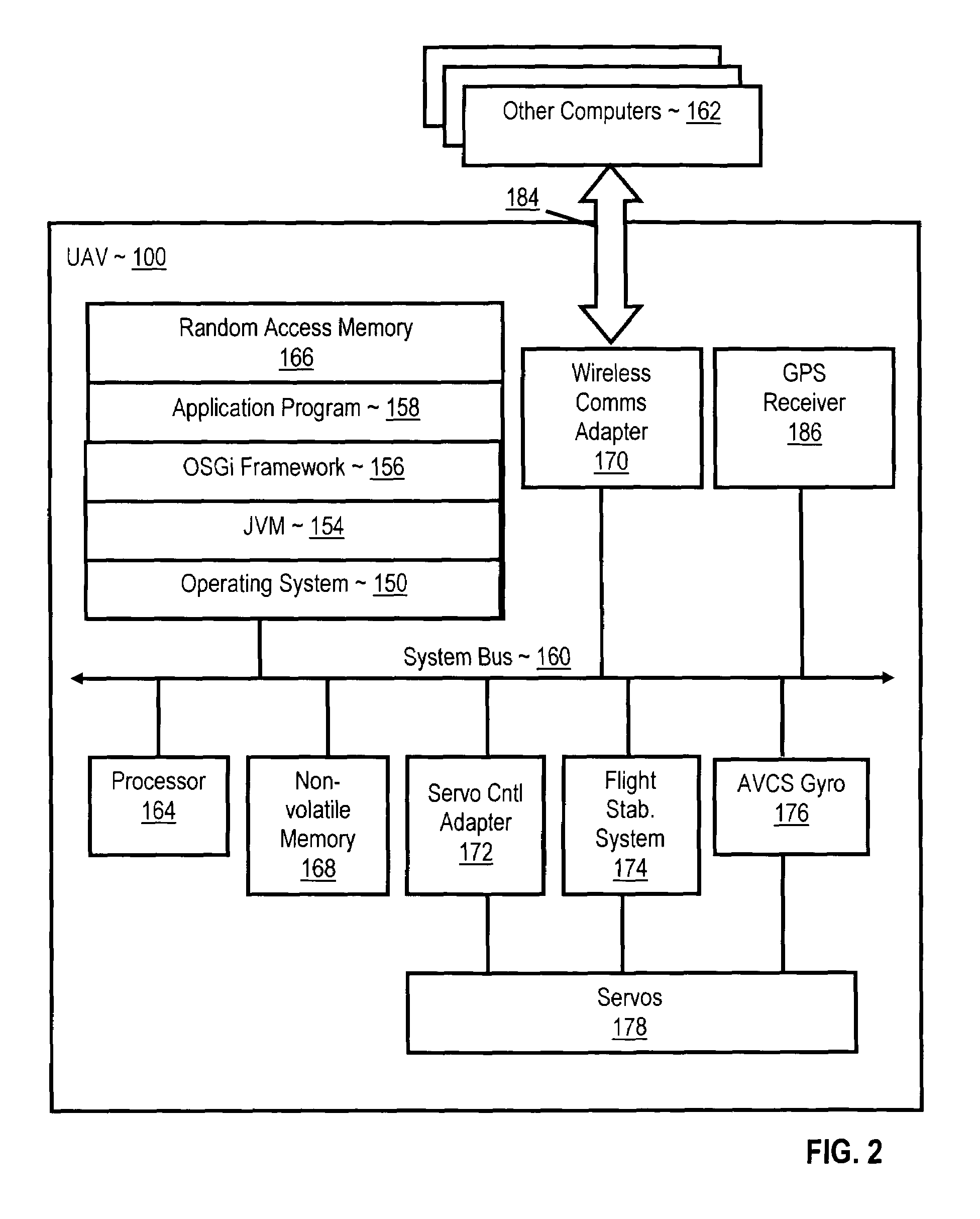 Navigating a UAV with on-board navigation algorithms with flight depiction