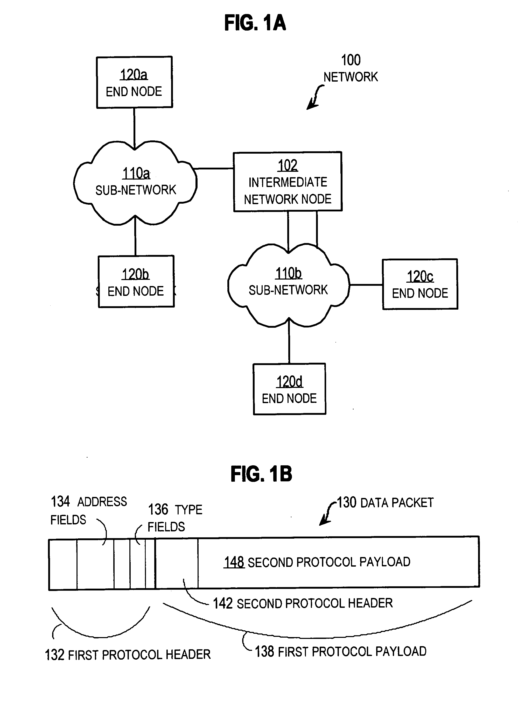 Network protocol header alignment