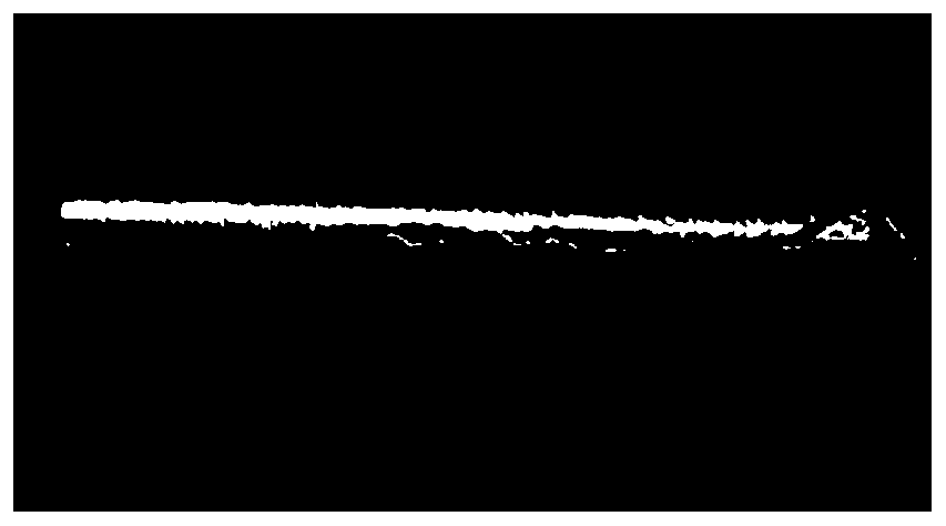 Fe-Ga-Ce-B alloy bar and preparation method thereof and cooling copper mold