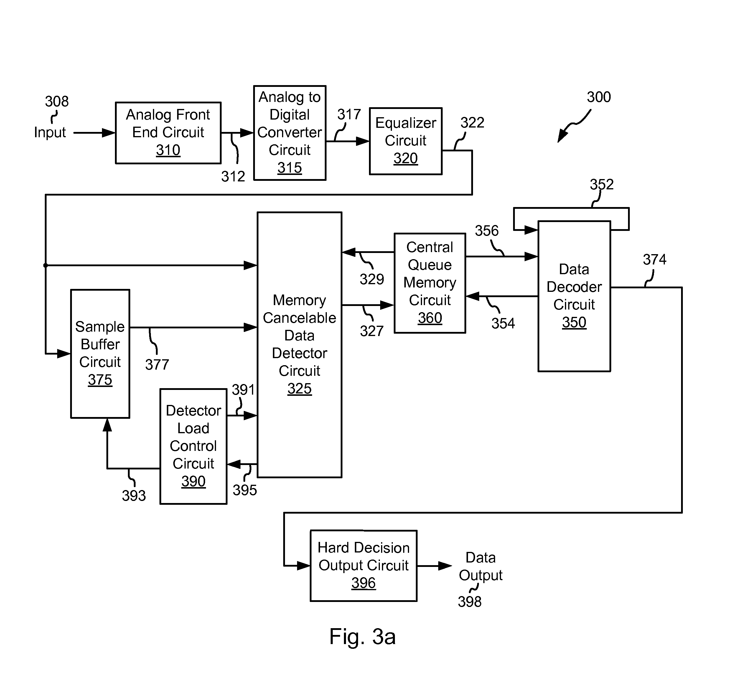 Systems and methods for throughput enhanced data detection in a data processing circuit