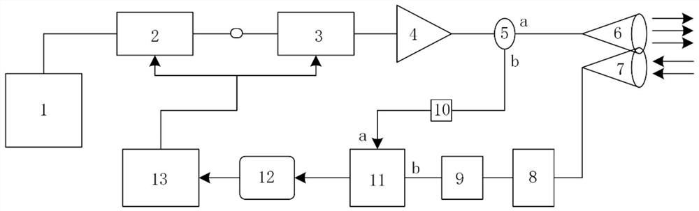 1.5μm wavelength aerosol detection lidar and signal decoding method based on pulse coding