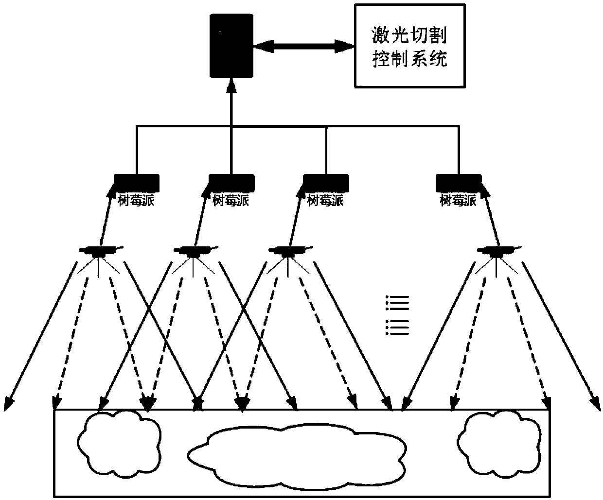 Multi-camera array-based large-size industrial plate online measurement system and method