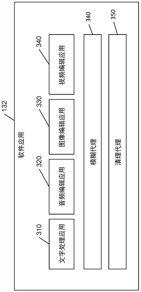 Obfuscating information related to personally identifiable information (PII)