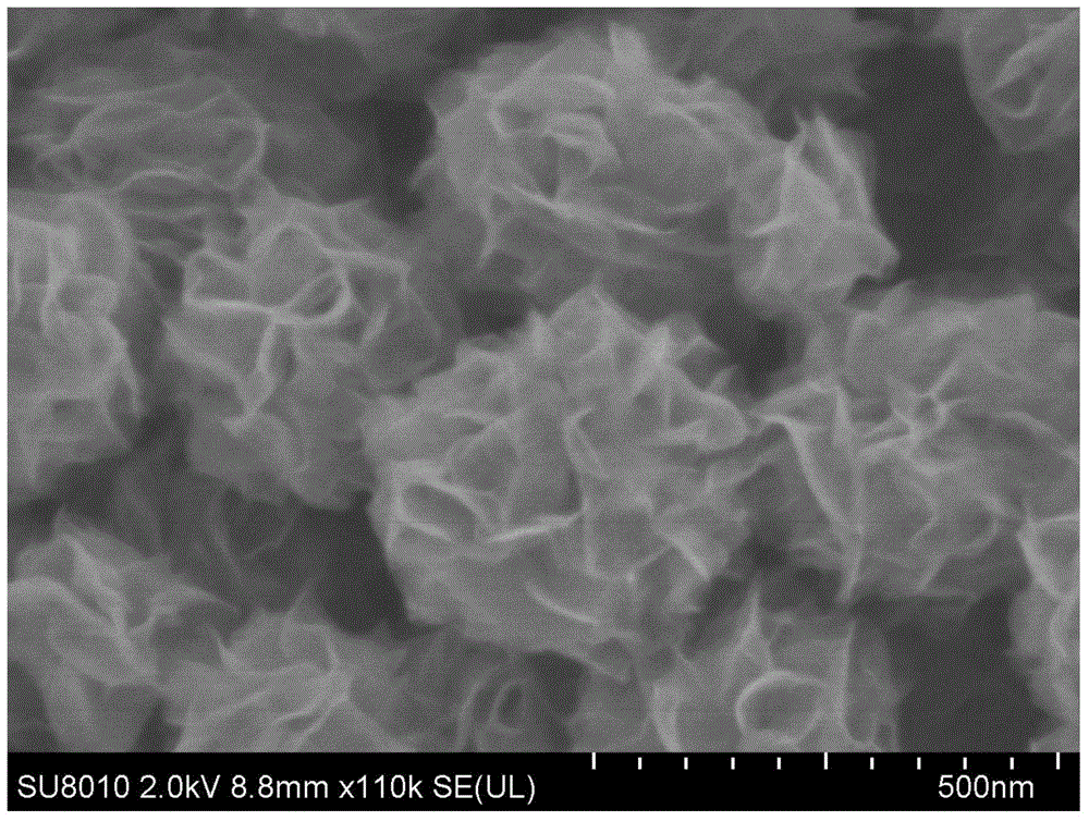 Spherical molybdenum disulfide composite material and preparation method and application thereof