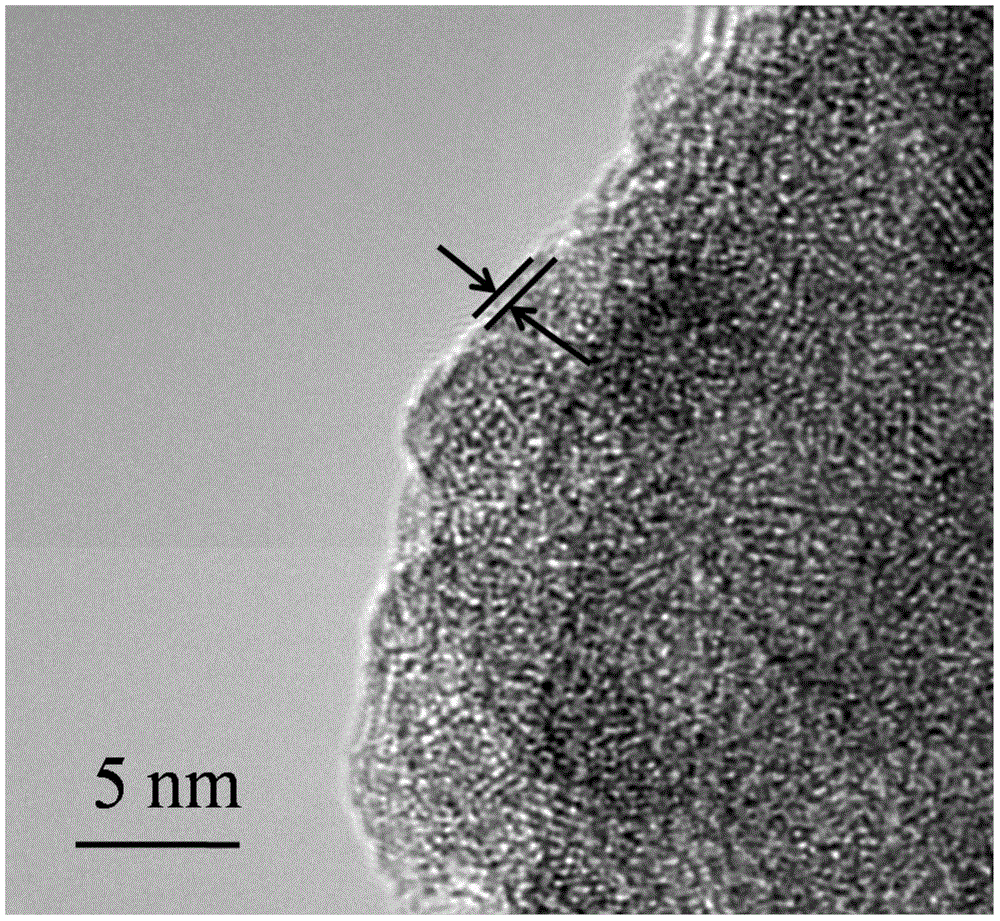 Spherical molybdenum disulfide composite material and preparation method and application thereof