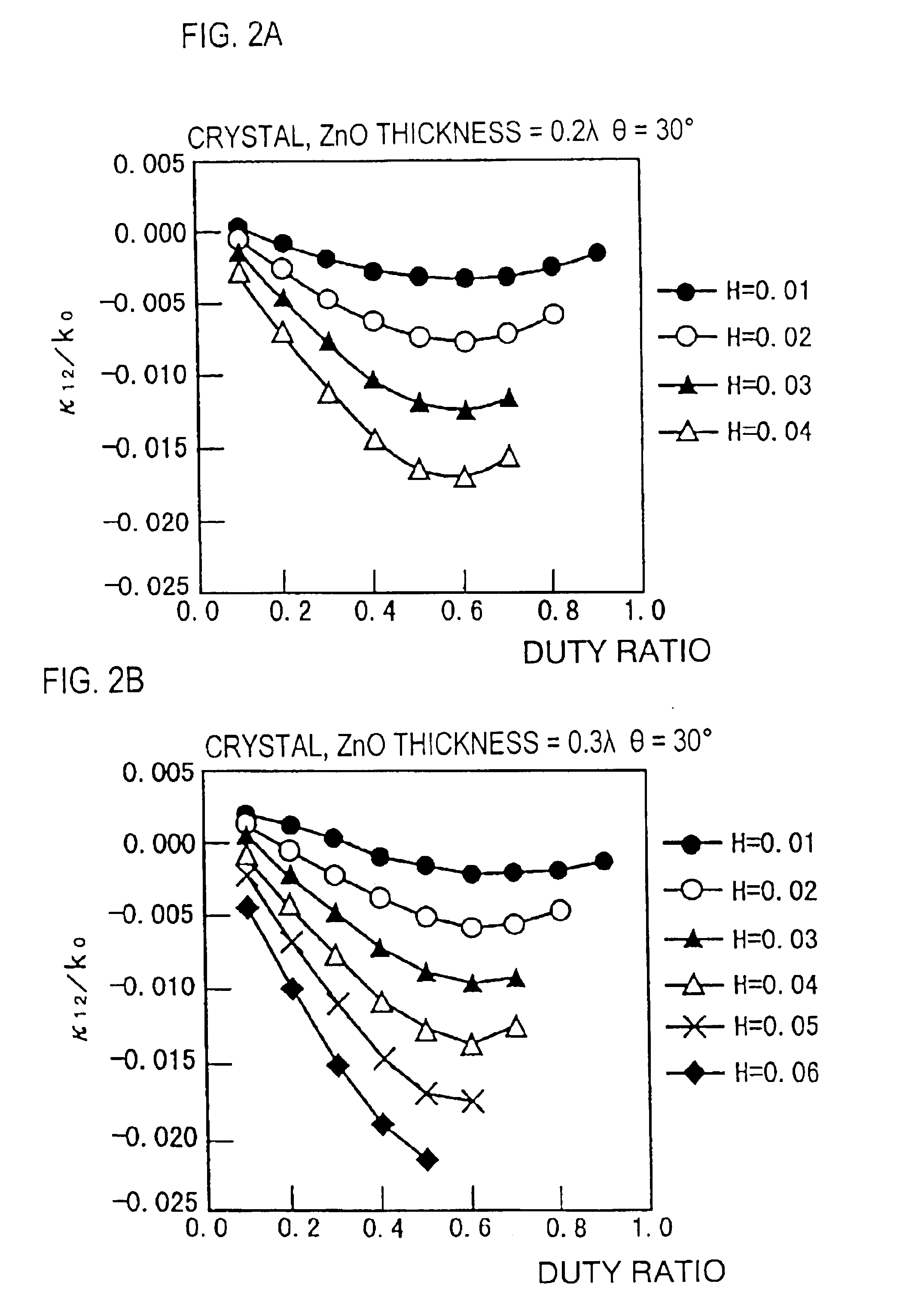 Surface acoustic wave device