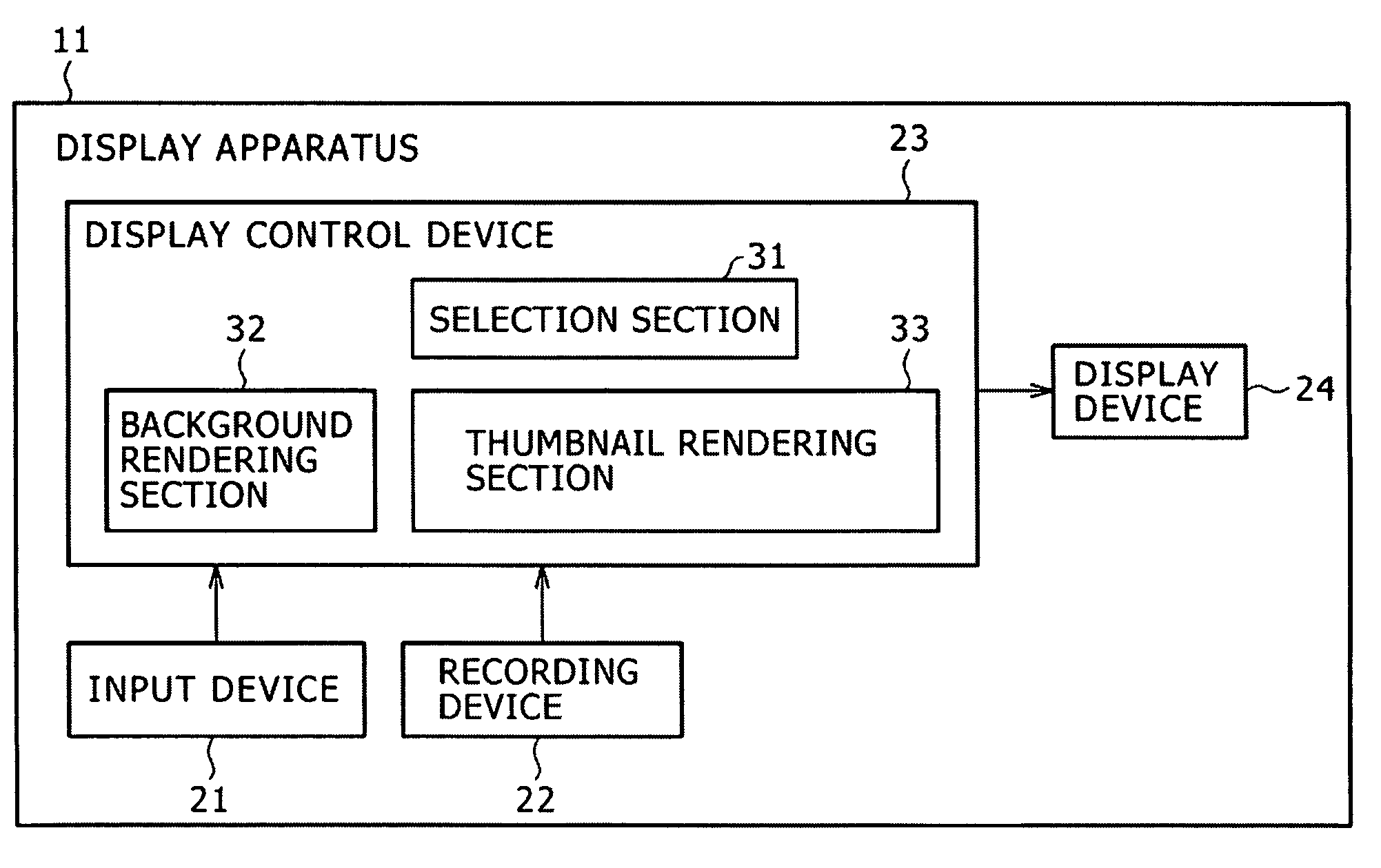 Display Control Apparatus, Display Control Method, and Program