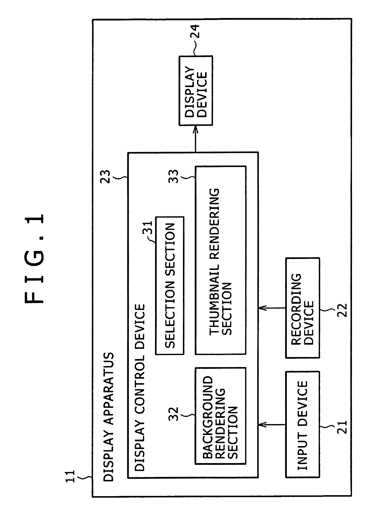 Display Control Apparatus, Display Control Method, and Program