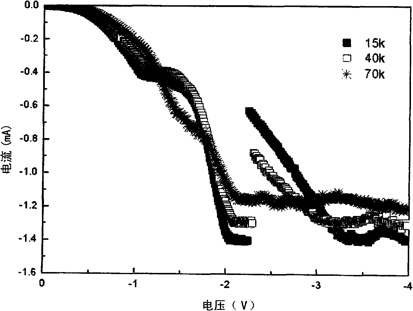 Optical spin injection method