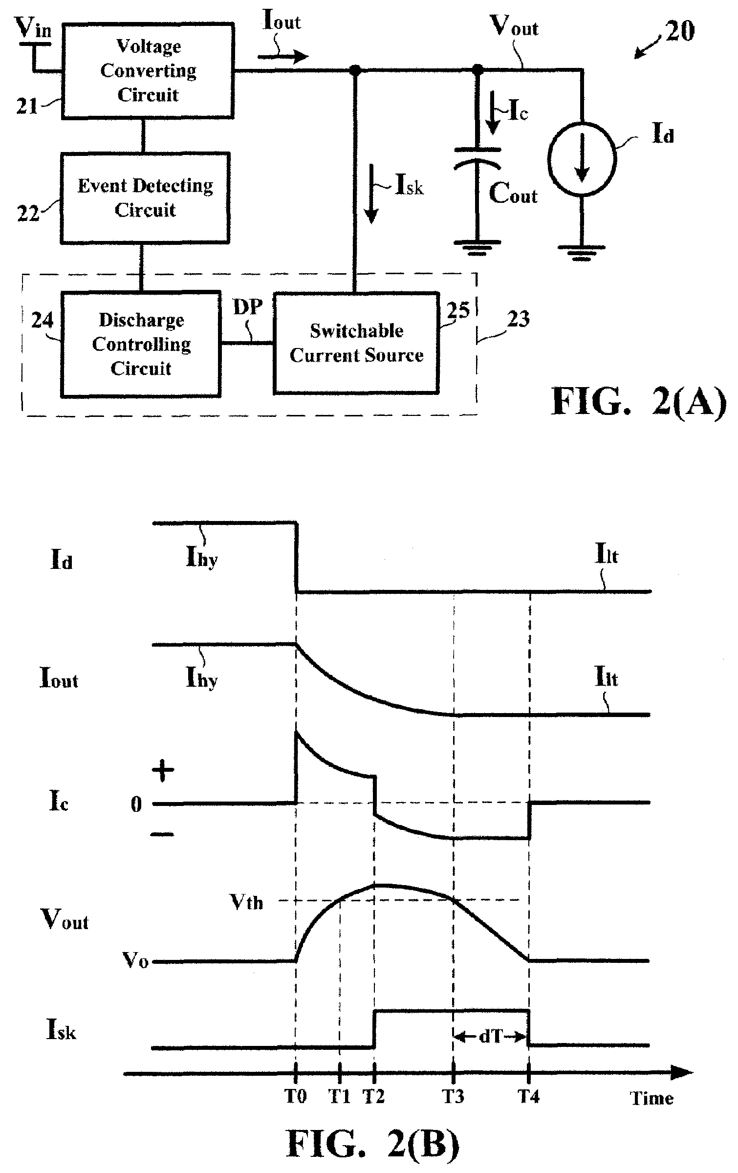 Voltage regulator with prevention from overvoltage at load transients