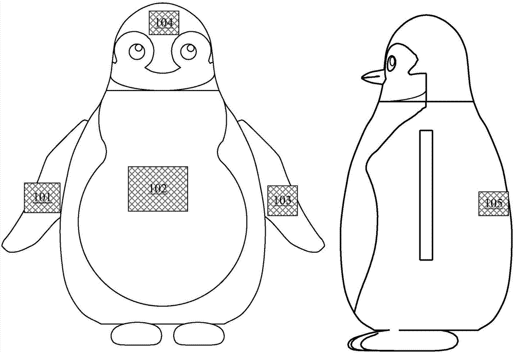 Touch perception method applied to intelligent robot and touch perception device