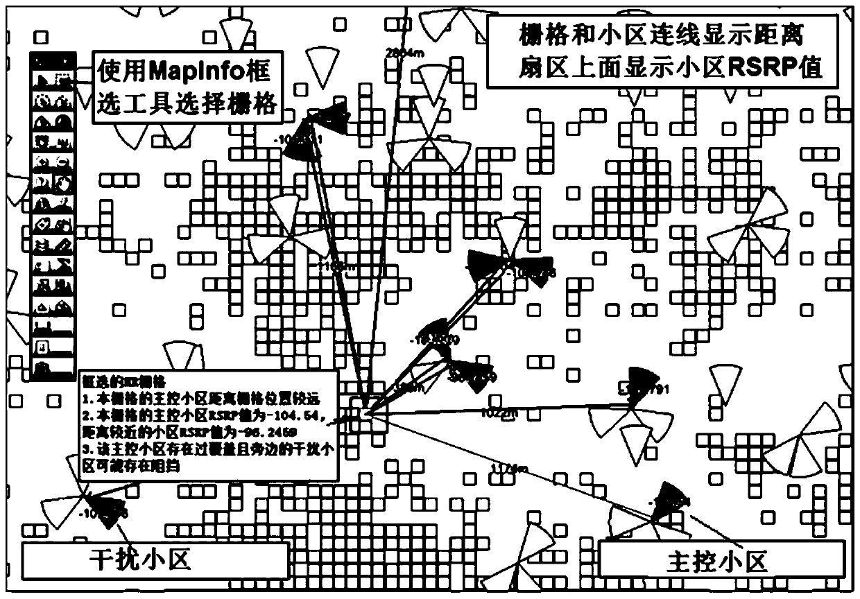 LTE network interference assessment method, device and system and storage medium