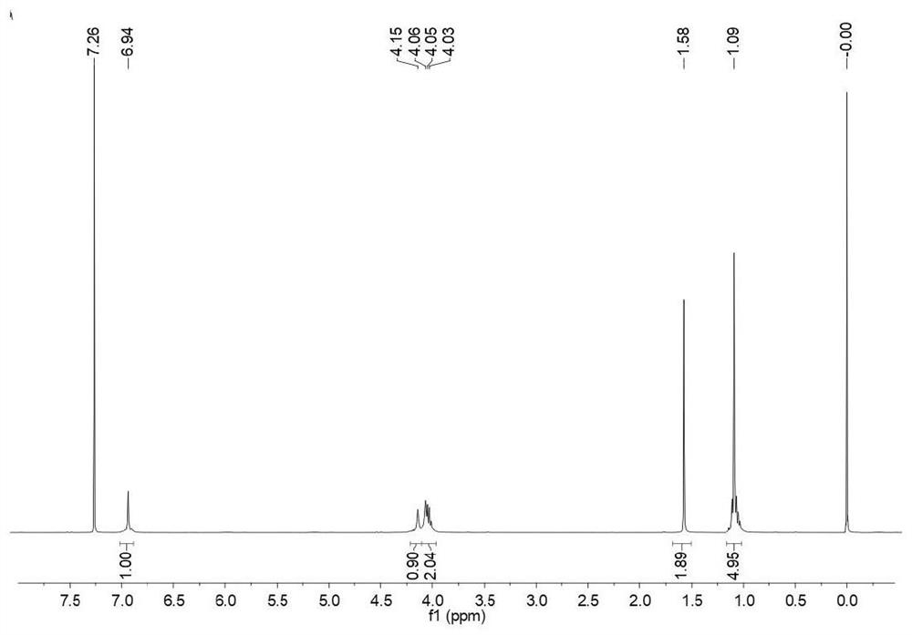 Method for synthesizing p-tert-butyl calix [8] arene ester derivative