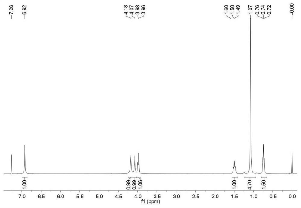 Method for synthesizing p-tert-butyl calix [8] arene ester derivative