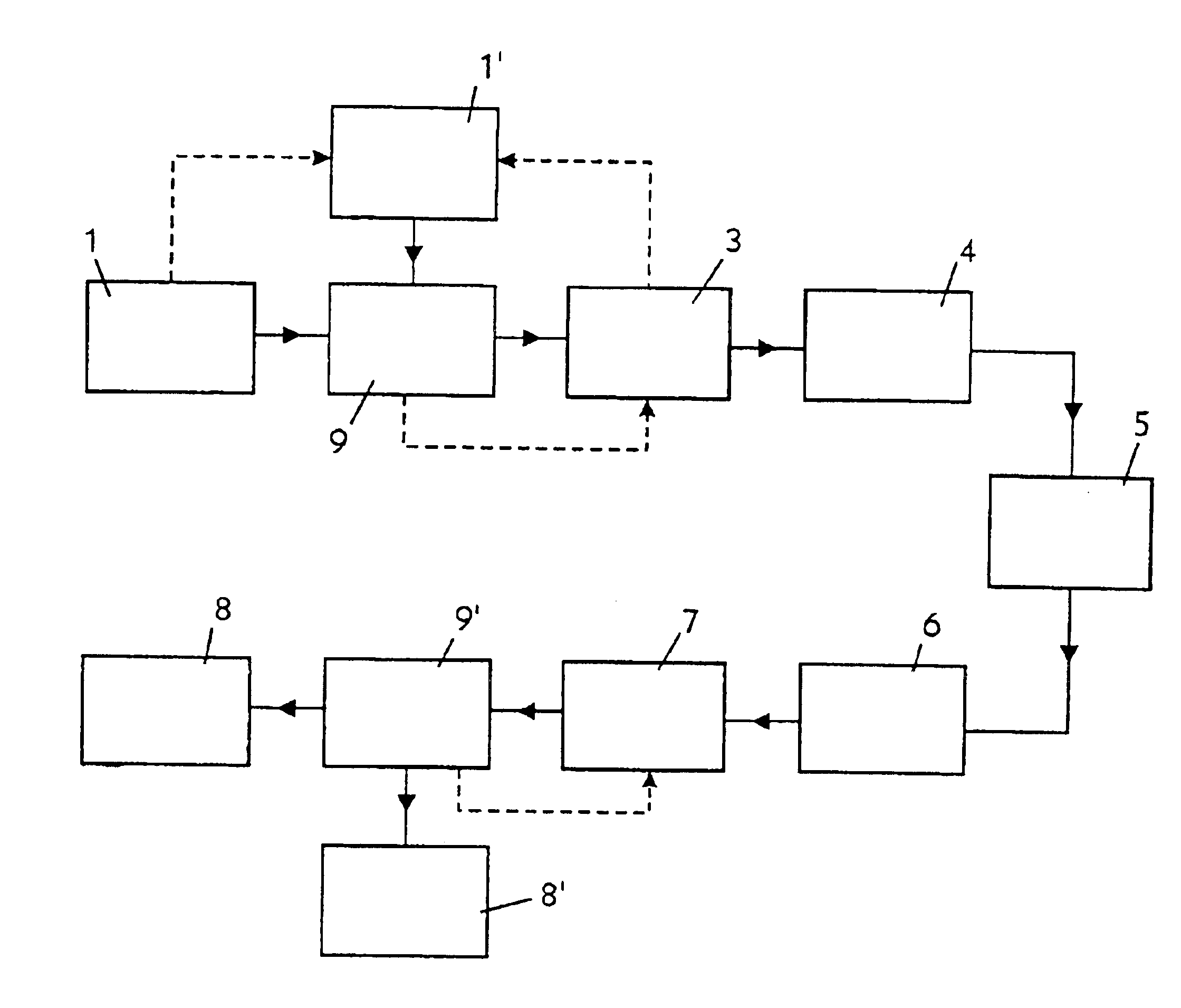 Method and circuit arrangement for improved data transmission