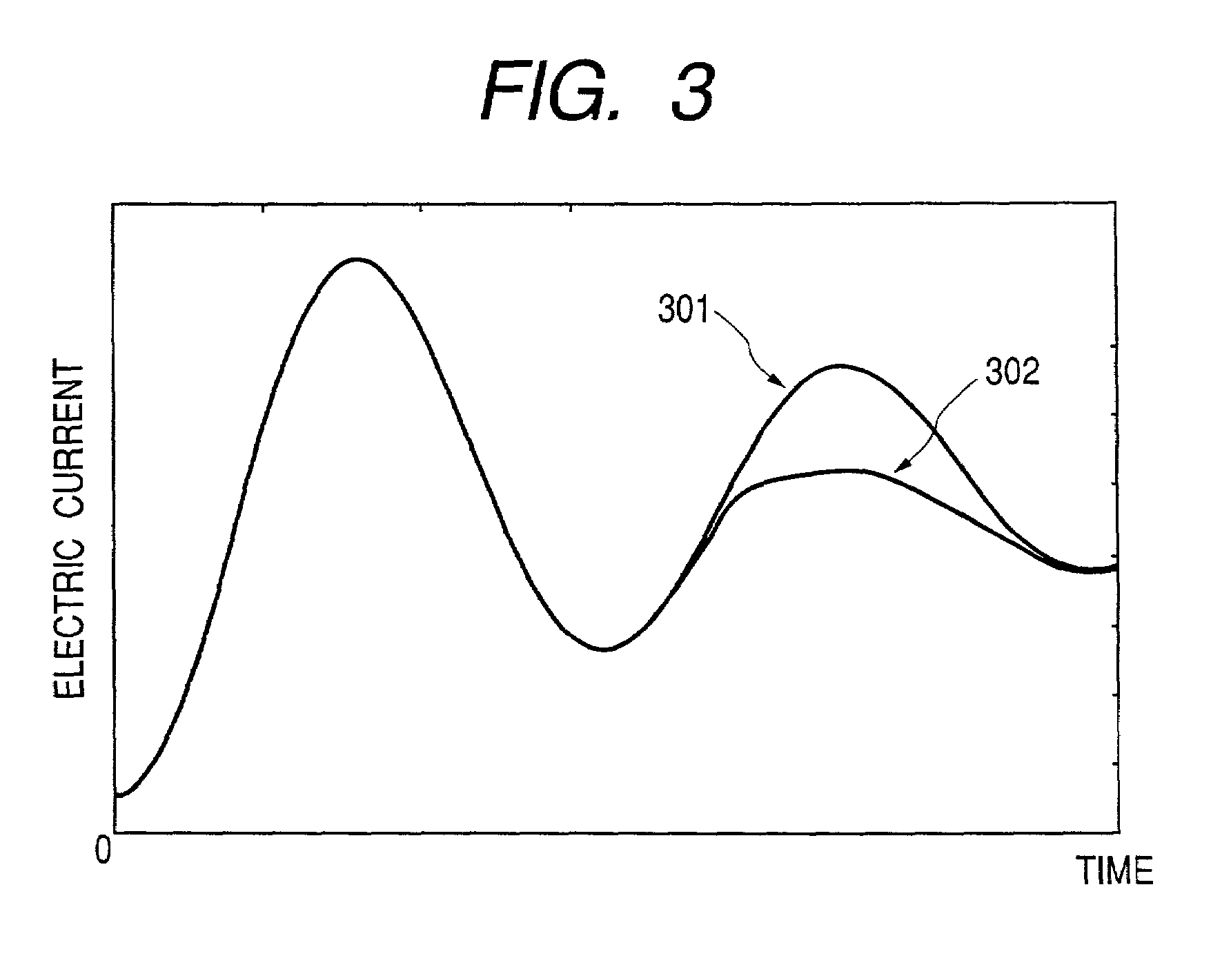 Attack-resistant implementation method