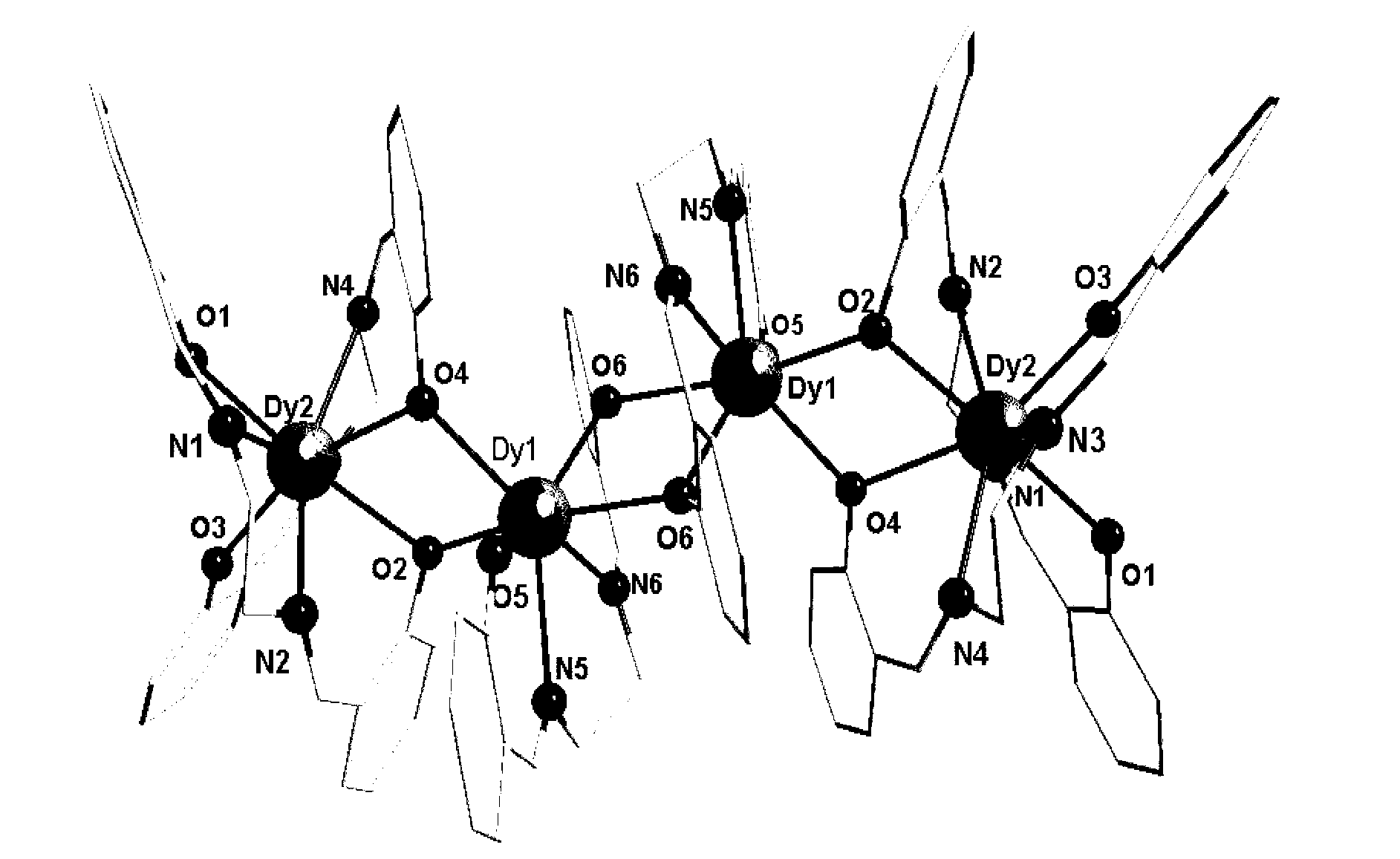 Preparation method of single-molecule magnetic body