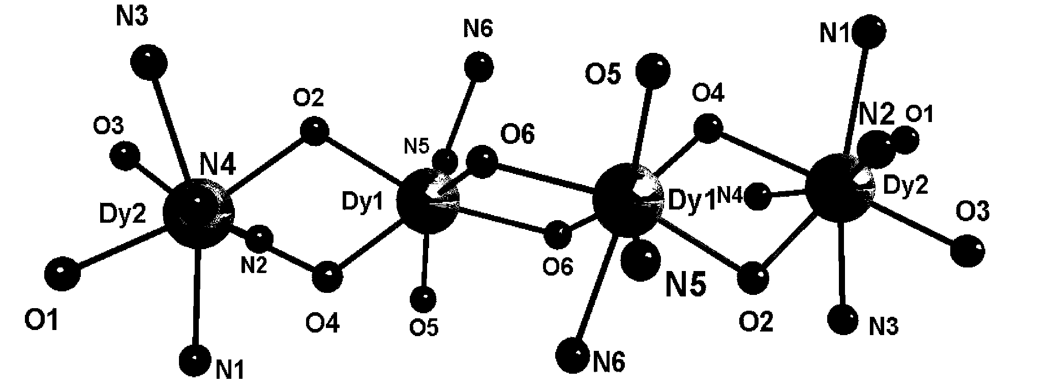 Preparation method of single-molecule magnetic body