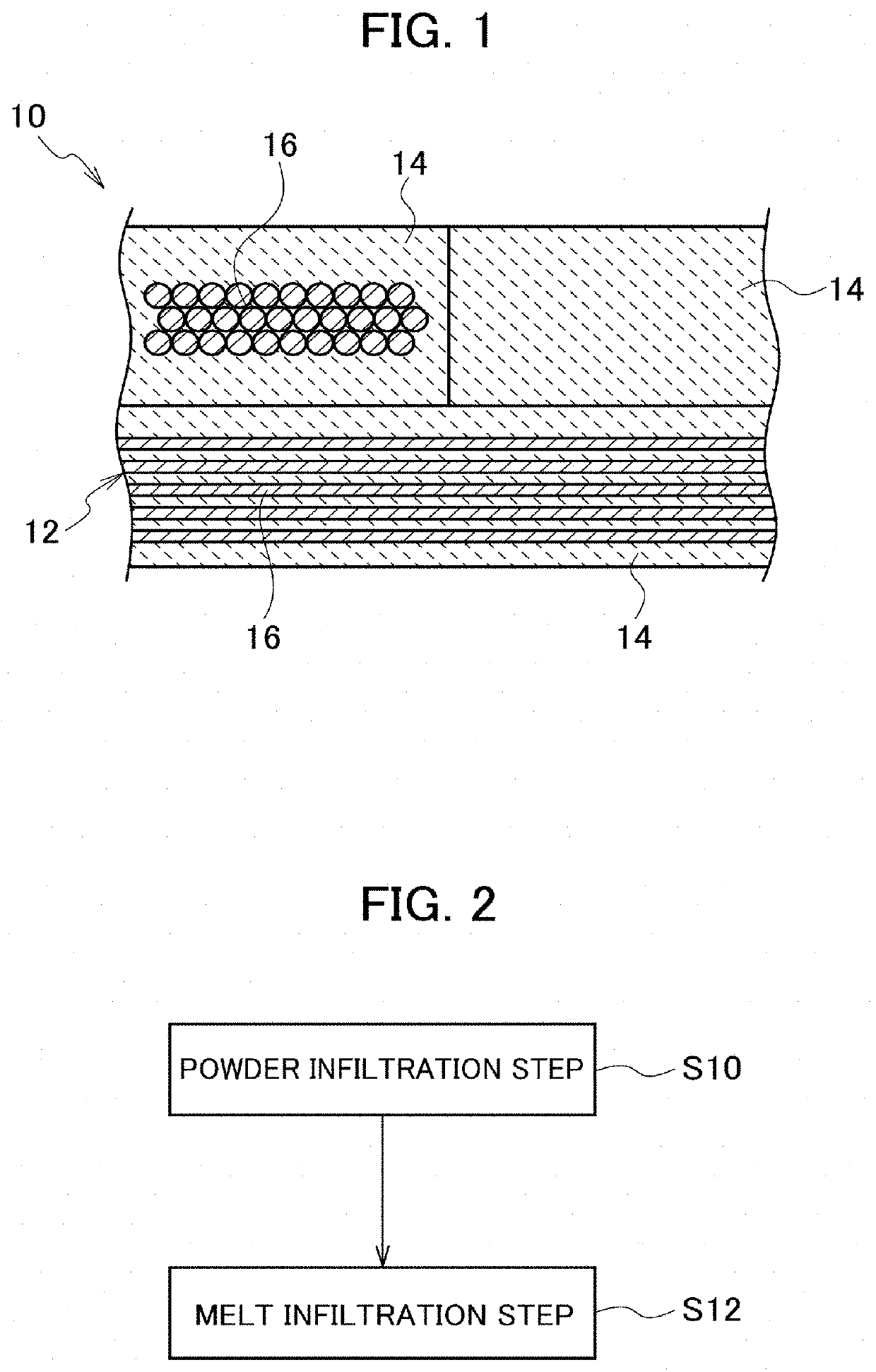 Ceramic matrix composite and method of manufacturing the same