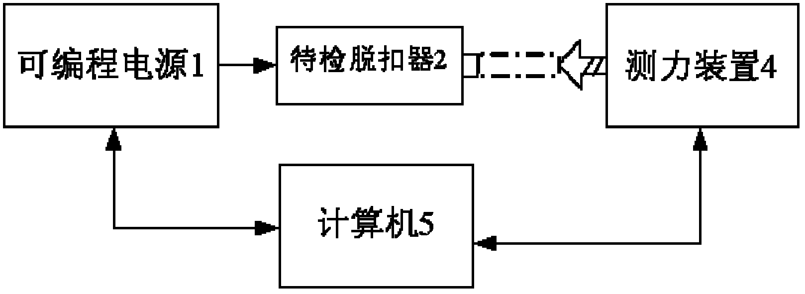 Testing device for undervoltage tripper