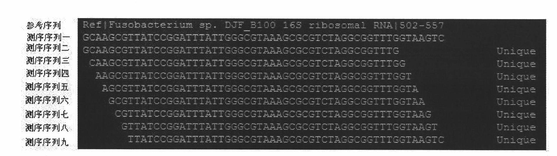 Method for detecting enteritis pathogenic bacteria