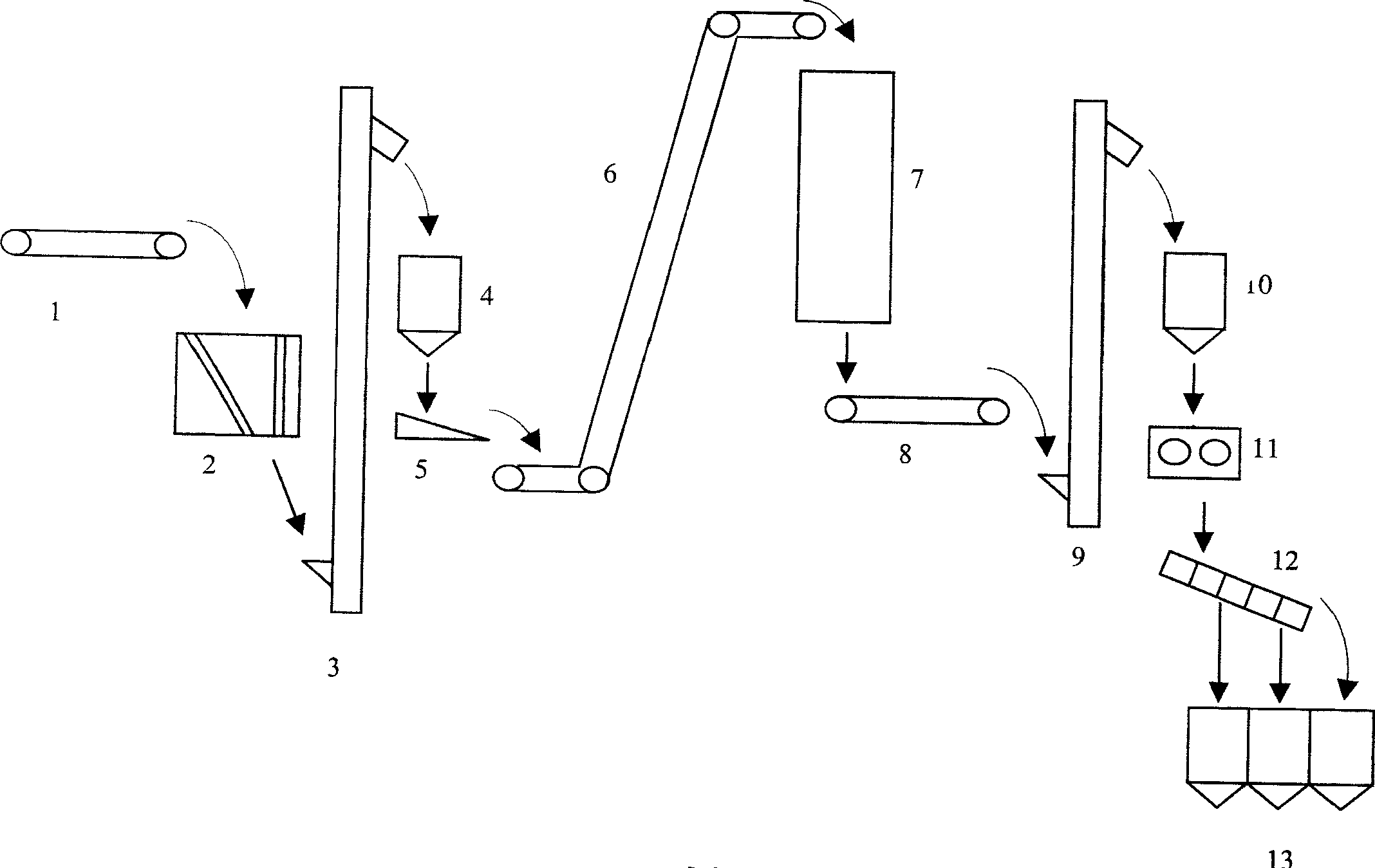 Continuous production and apparatus for high-purity graphite carbon material