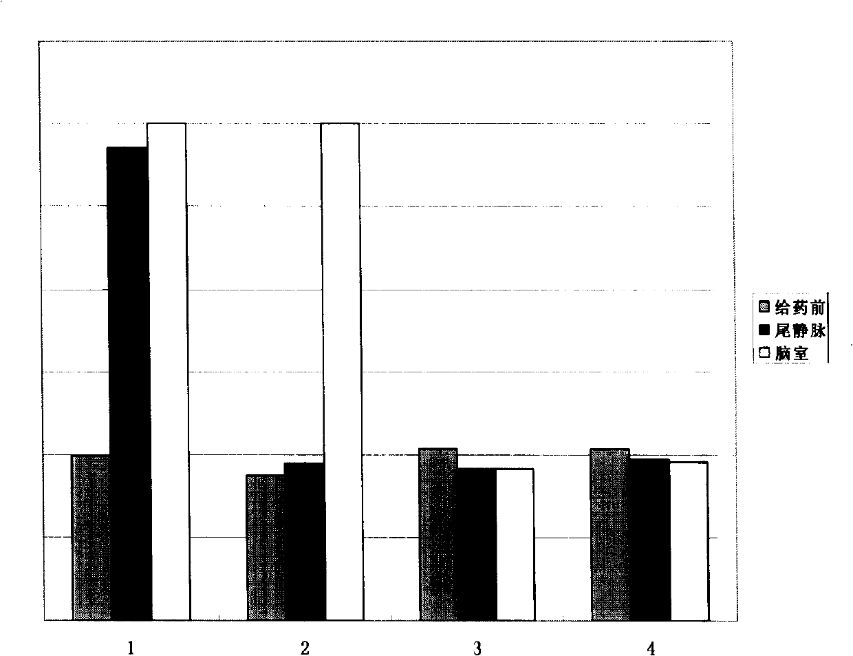 Antihuman transferrin acceptor human source antibody and uses thereof