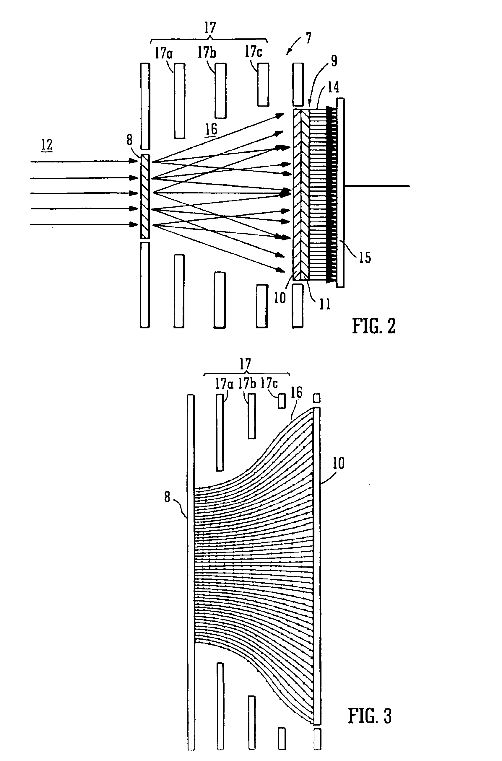 Ion detector