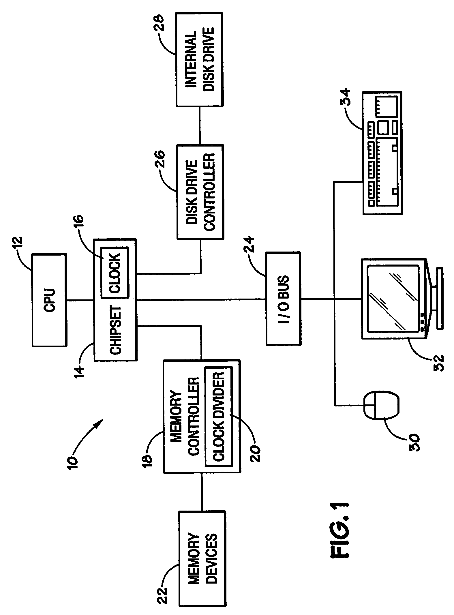 Methods and apparatus for dividing a clock signal