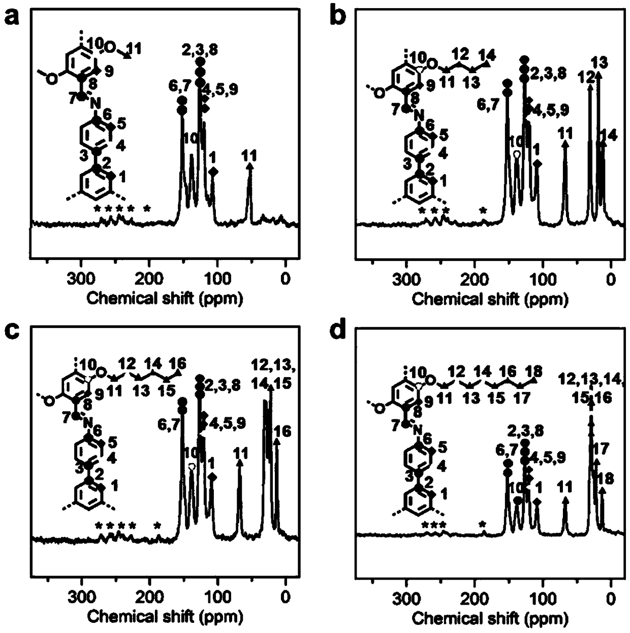 COFs film material with ultra-low dielectric constant